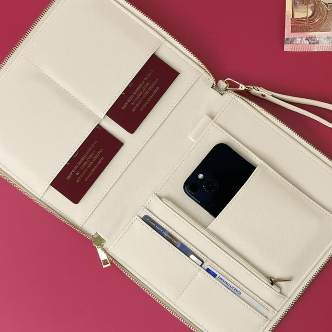 Multifunctional Passport Wallet